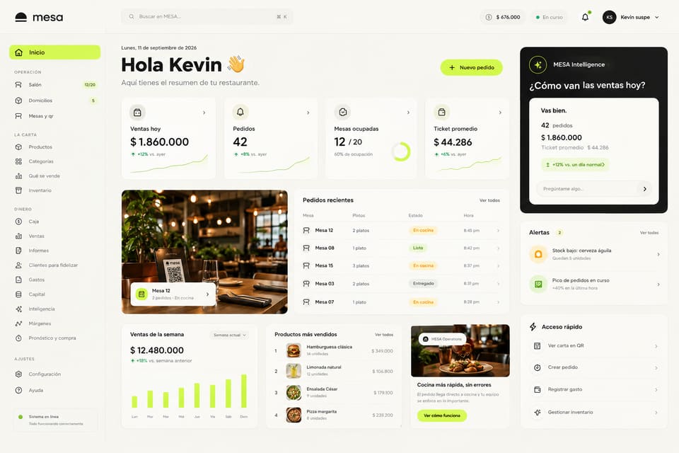 Panel de MesaIA con ventas, pedidos y mesas activas